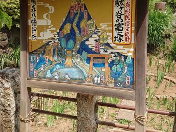 富士塚の案内板（鳩森八幡神社）