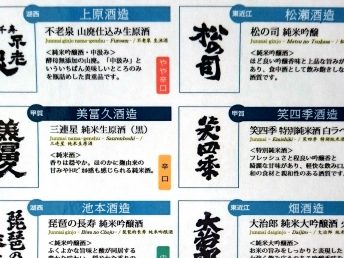 地酒の飲み比べ