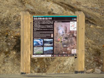 中岳中央火口説明看板（阿蘇山）