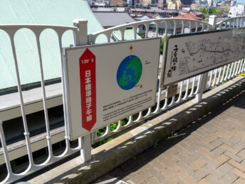 日本標準時子午線の説明看板（明石市立天文科学館）