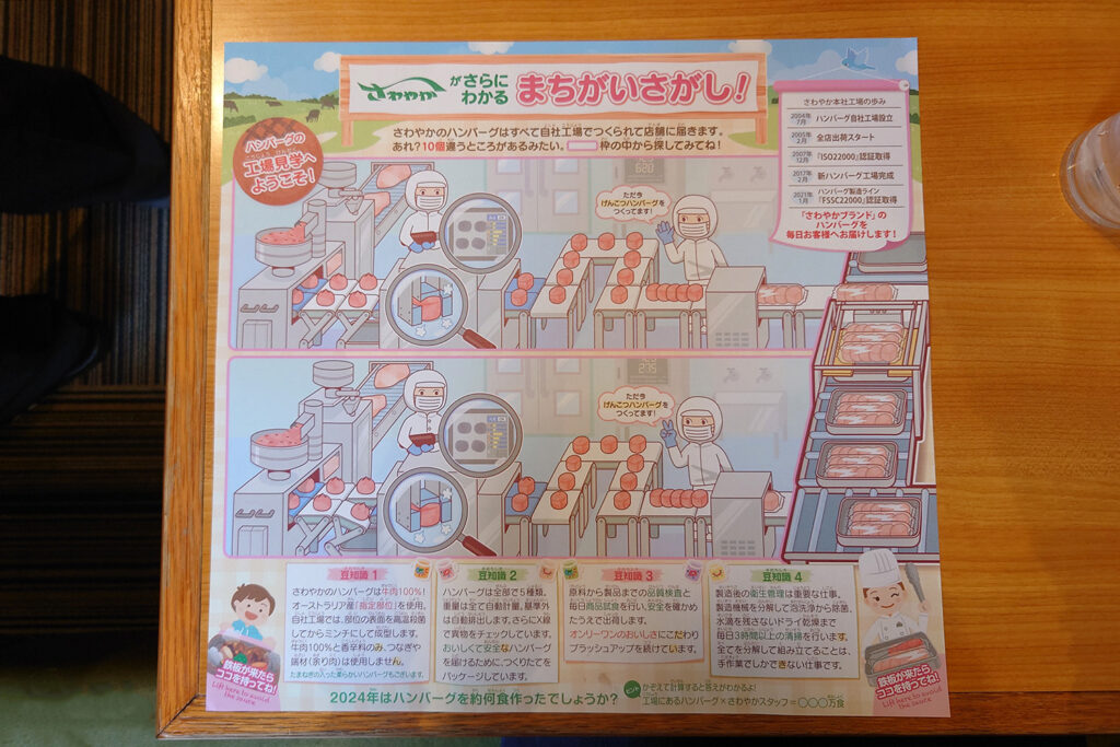 まちがいさがし