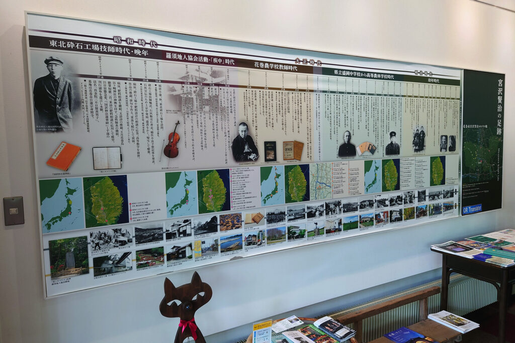 年表(宮沢賢治記念館)